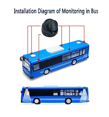 유니버설 2MP AHD1080P 360도 뷰 카메라 버스 카메라 시스템 감시 12V 야간 비전 방수